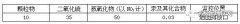 陕西锅炉大气污染物排放标准